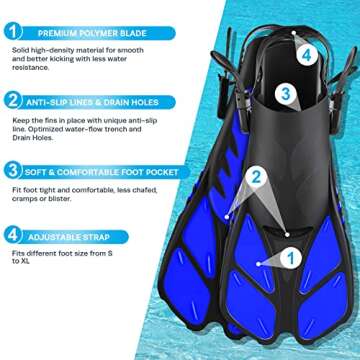 ZEEPORTE Mask Fin Snorkel Set with Adult Snorkeling Gear, Panoramic View Diving Mask, Trek Fin, Dry Top Snorkel +Travel Bags, Snorkel for Lap Swimming