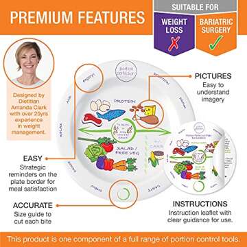 Bariatric Surgery 8 Inch Melamine Plates (x2) PLUS 100 Cal Snack Container Set with Easy Instructions for After Gastric Bypass, Sleeve Gastrectomy or Band. Balance Protein, Carbs & Vegetables