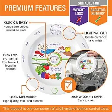 Bariatric Surgery 8 Inch Melamine Plates (x2) PLUS 100 Cal Snack Container Set with Easy Instructions for After Gastric Bypass, Sleeve Gastrectomy or Band. Balance Protein, Carbs & Vegetables
