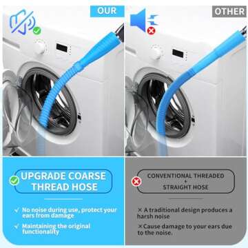 Sealegend 2 Pieces Dryer Vent Cleaner Kit New Upgrade Dryer Lint Brush Vent Cleaner Vacuum Attachmen...