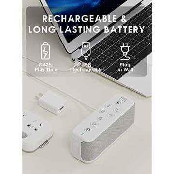 OnLyee Sound Machine for Adults, USB Rechargeable White Noise Machine for Office Privacy & Noise Can...