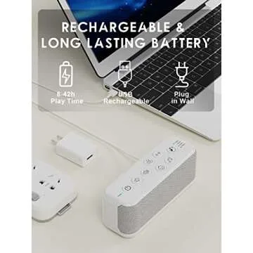 OnLyee Sound Machine for Adults, USB Rechargeable White Noise Machine for Office Privacy & Noise Can...