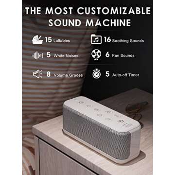 OnLyee Sound Machine for Adults, USB Rechargeable White Noise Machine for Office Privacy & Noise Canceling, 42 Soothing Sound with Lullabies & Fan Sounds, Auto-Off Timer & 8-Level Volume Control