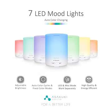 ASAKUKI Essential Oil Diffuser, 5-in-1 Quiet Humidifier, Home Fragrance Aroma Diffuser with 7 LED Color Changing Light and Auto-Off Switch (Pure White)