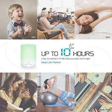 ASAKUKI Essential Oil Diffuser, 5-in-1 Quiet Humidifier, Home Fragrance Aroma Diffuser with 7 LED Color Changing Light and Auto-Off Switch (Pure White)