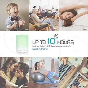 ASAKUKI Essential Oil Diffuser, 5-in-1 Quiet Humidifier, Home Fragrance Aroma Diffuser with 7 LED Color Changing Light and Auto-Off Switch (Pure White)