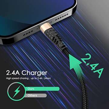 3-in-1 Fast Charging Cable For All Devices