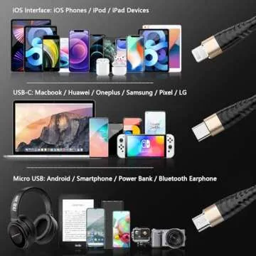 3-in-1 Fast Charging Cable For All Devices