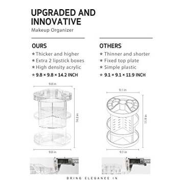 Syntus 360 Rotating Makeup Organizer Adjustable Spinning Holder