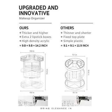Syntus 360 Rotating Makeup Organizer Adjustable Spinning Holder