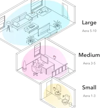 Aera Electric Diffuser - App Controlled Home Fragrance