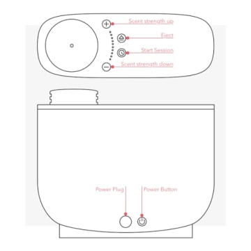 Aera Electric Diffuser - App Controlled Home Fragrance