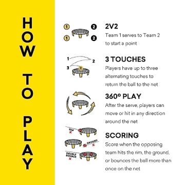 Spikeball Red White Blue Standard 3 Ball Kit