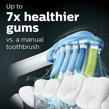 Philips Sonicare DiamondClean Smart 9500 Rechargeable Electric Power Toothbrush, White, HX9924/01