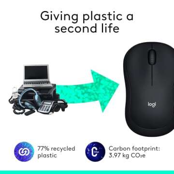 Logitech M185 Wireless Mouse, 2.4GHz with USB Mini Receiver, 12-Month Battery Life, 1000 DPI Optical Tracking, Ambidextrous, Compatible with PC, Mac, Laptop - Black