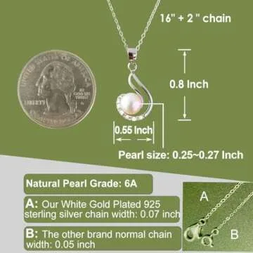 Granddaughter Necklace - Timeless Gift for Her