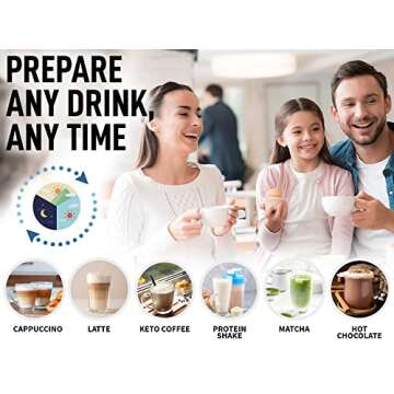 Zulay Powerful Milk Frother for Coffee with Upgraded Titanium Motor - Handheld Frother Electric Whisk, Milk Foamer, Mini Mixer & Coffee Blender Frother for Frappe, Latte, Matcha, No Stand - Aqua