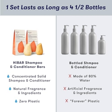 HiBAR Volumize Shampoo & Conditioner Set for Fine Hair