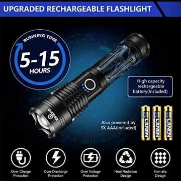 High Lumens Rechargeable LED Flashlight - Esgofo