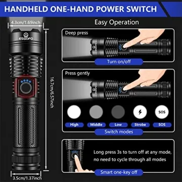 High Lumens Rechargeable LED Flashlight - Esgofo
