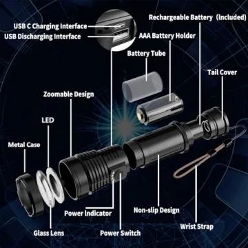 High Lumens Rechargeable LED Flashlight - Esgofo
