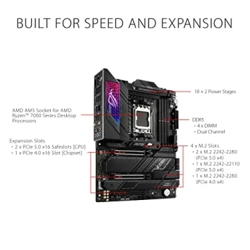ASUS ROG Strix X670E-E Motherboard for Ryzen 7000 Gaming