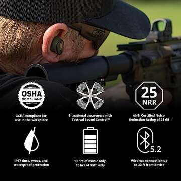 ISOtunes Sport Caliber Earbuds: True Wireless Protection