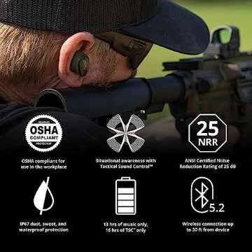 ISOtunes Sport Caliber Earbuds: True Wireless Protection