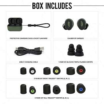 ISOtunes Sport Caliber Earbuds: True Wireless Protection