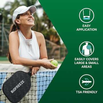 Biofreeze Pain Relief Gel for Muscle and Joint Pain