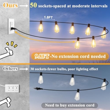 Brightever LED Outdoor String Lights 100FT - Vintage Style Ambiance!
