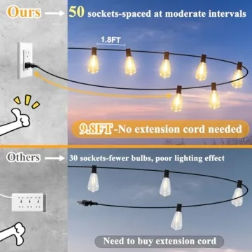 Brightever LED Outdoor String Lights 100FT - Vintage Style Ambiance!
