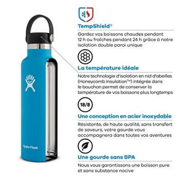 Hydro Flask 24 oz Insulated Water Bottle - Hot & Cold