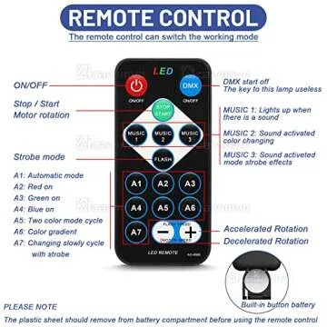 Disco Ball, Disco Ball Light caivimvn Sound Activated Party Lights with Remote Control Dj Lights, 7 Color Modes Disco Light for Home Room Dance Parties Birthday DJ Bar Pub Club Karaoke Xmas Wedding