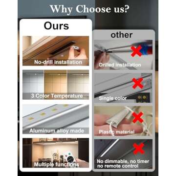 SZOKLED 20LED Under Cabinet Lighting Remote Control, Wireless Under Cabinet Lights Rechargeable Under Counter Lights for Kitchen, Hallway, Display, Multiple Colors 4 Pack