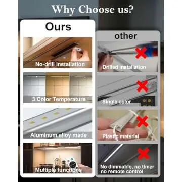 SZOKLED 20LED Under Cabinet Lighting Remote Control, Wireless Under Cabinet Lights Rechargeable Under Counter Lights for Kitchen, Hallway, Display, Multiple Colors 4 Pack