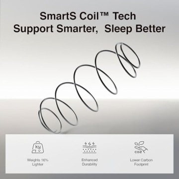 Novilla Twin Mattress for Kids - 8 Inch Cozy Support