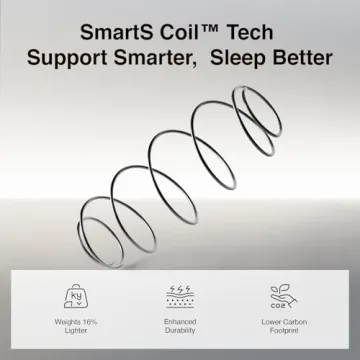 Novilla Twin Mattress for Kids - 8 Inch Cozy Support