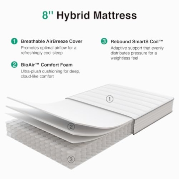 Novilla Twin Mattress for Kids - 8 Inch Cozy Support