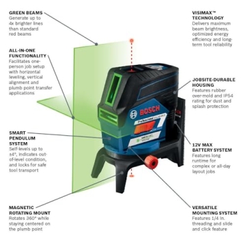Bosch Green Beam Laser Level with Remote Control & Accessories
