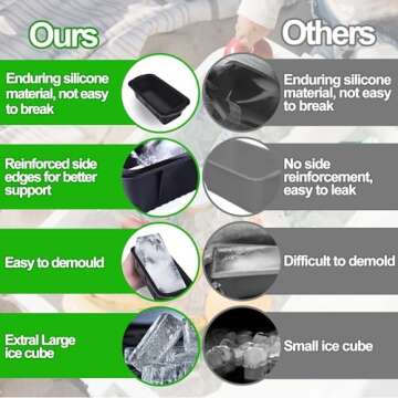 XANGNIER Extra Large Ice Block Mold,2 Pack 4.7lbs Ice Cubes for Cold Plunge or Coolers,Reusable Silicone Ice Molds for Ice Bath Chiller,Big Ice Tray