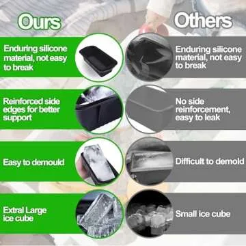 XANGNIER Extra Large Ice Block Mold,2 Pack 4.7lbs Ice Cubes for Cold Plunge or Coolers,Reusable Silicone Ice Molds for Ice Bath Chiller,Big Ice Tray