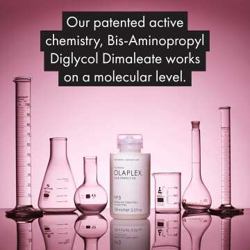 Olaplex No. 3 & No. 4 Hair Repair Treatment Duo