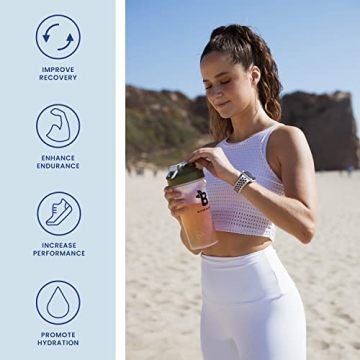 Bloom Nutrition Essential Amino Acids Powder for Recovery