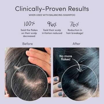 Jupiter, Physician-Formulated Scalp Balancing Conditioner for Dry, Itchy, Oily, Flaky Scalp, Sulfate...