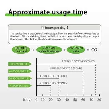 Fzone 2.5 L Aquarium CO2 Generator System Carbon Dioxide Reactor Kit with Regulator and Needle Valve for Aquarium Plants Tanks