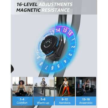 Indoor Exercise Bike for Seniors, 5 IN 1 Foldable Stationary Bike with 16-Level Magnetic Resistance and Tri-Position Ride, 330LBS Capacity, 6.6 LBS Flywheel, Designed for Home Workout 818 Gray