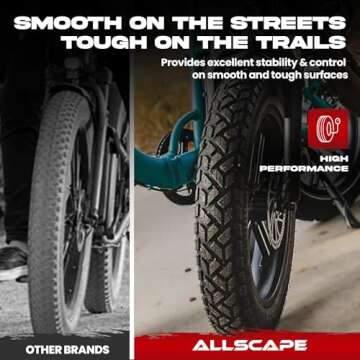 ALLSCAPE 26x4 E-Bike Fat Tires, Includes Tubes, Heavy Duty 26 inch Fat Tyre for E Bikes, Mountain Bi...