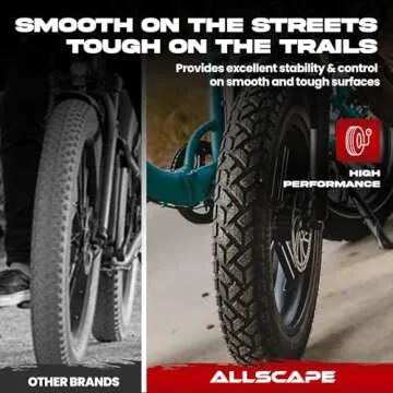 ALLSCAPE 26x4 E-Bike Fat Tires, Includes Tubes, Heavy Duty 26 inch Fat Tyre for E Bikes, Mountain Bi...