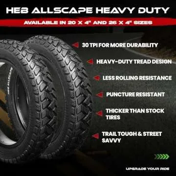 ALLSCAPE 26x4 E-Bike Fat Tires, Includes Tubes, Heavy Duty 26 inch Fat Tyre for E Bikes, Mountain Bikes, All Terrain Tire (2 Tires, 2 Tubes, 2 Tire Levers)